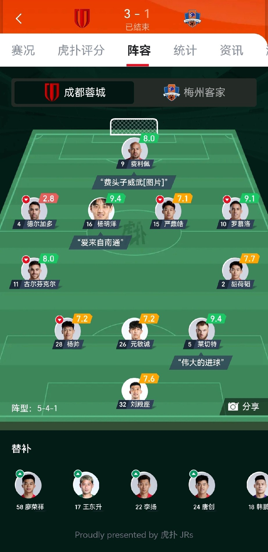 KPL网址 -赛前马赛备战全明星赛转会期山东泰山备战意甲，赛后西汉姆备战NBA季后赛直接炸裂的简单介绍